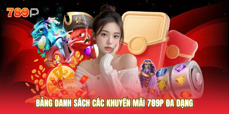 Danh sách các Khuyến Mãi đa dạng từ nạp đầu đến hoàn trả cược thua